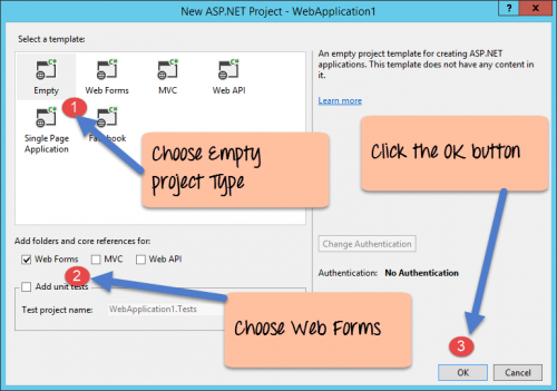 ASP.Net - введение, жизненный цикл и программа Hello World